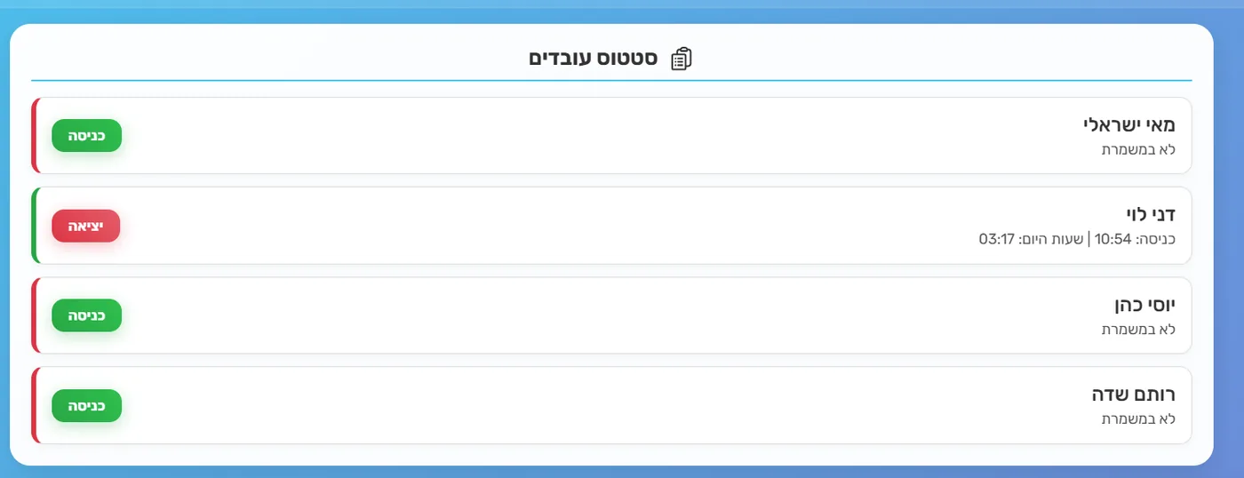 סטטוס עובדים
